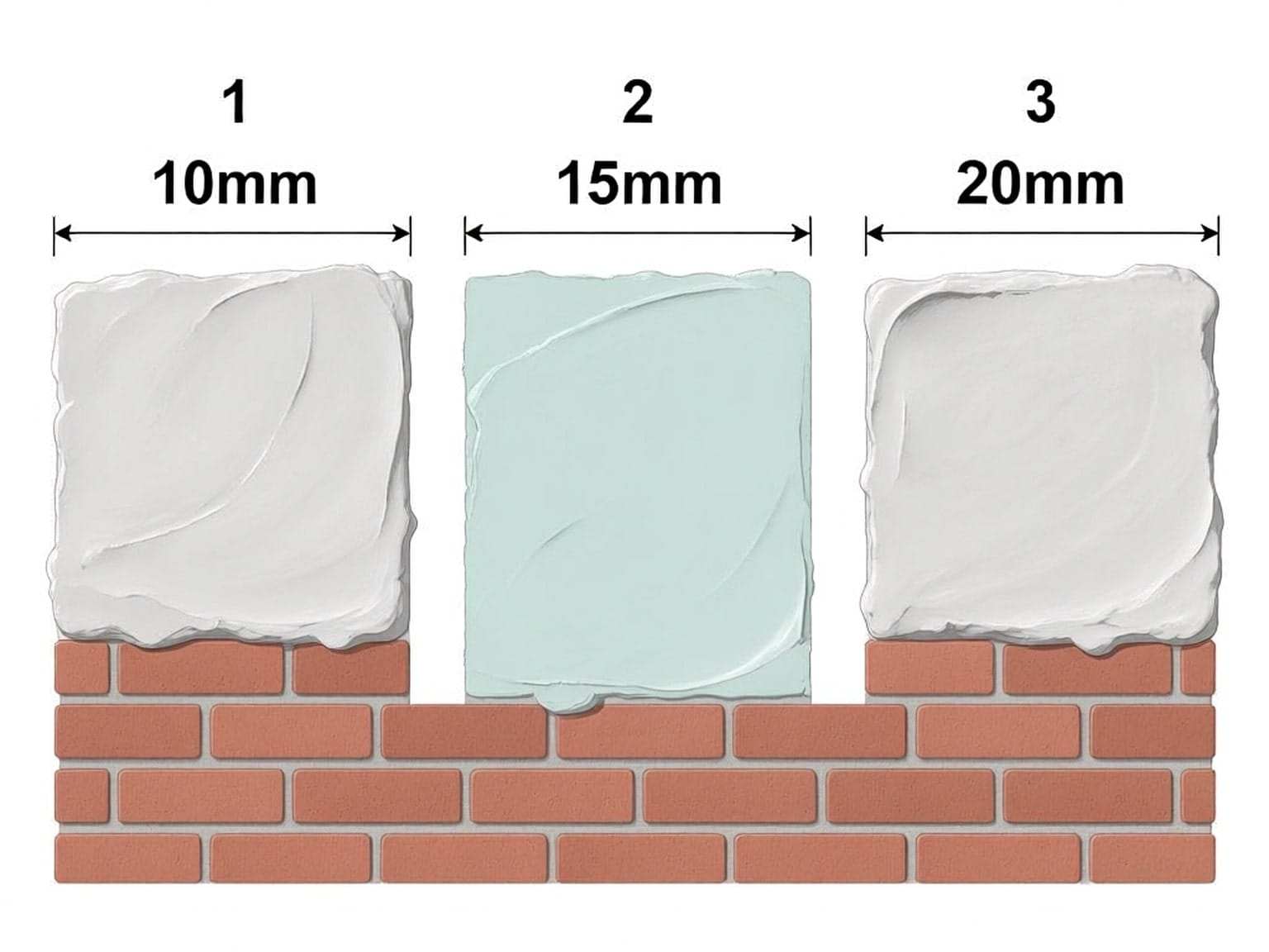 plaster thickness cross section showing 10mm, 15mm and 20mm application layers on brick wall min {{brizy_dc_image_alt imageSrc=